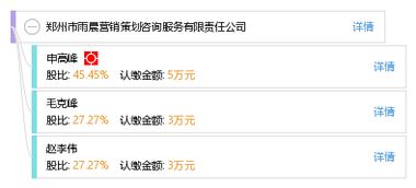 鄭州市雨晨營(yíng)銷策劃咨詢服務(wù)有限責(zé)任公司 專業(yè)引領(lǐng)行業(yè)咨詢策劃新風(fēng)尚
