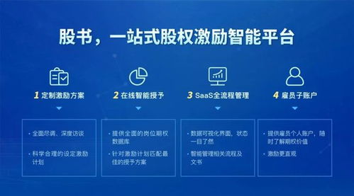 2019年科創(chuàng)板IPO審核 股權(quán)激勵(lì)分析報(bào)告與咨詢策劃服務(wù)探析